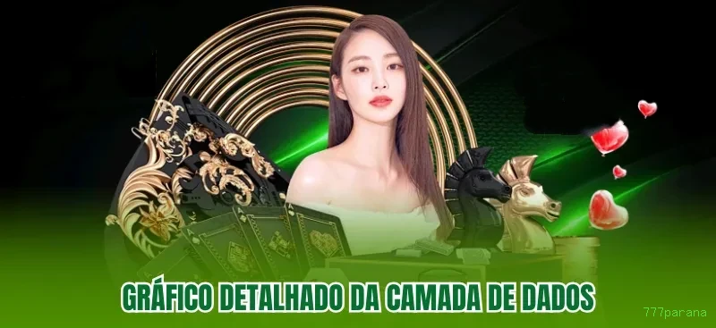 Suporte VIP 777parana - atendimento prioritário